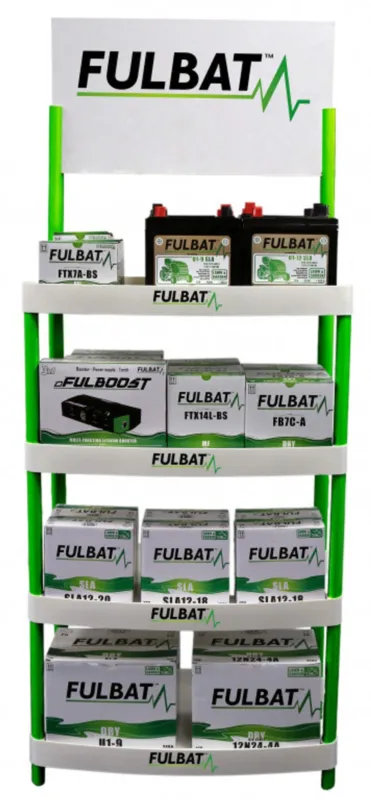 Cenově Výhodný Displej FULBAT FULBAT